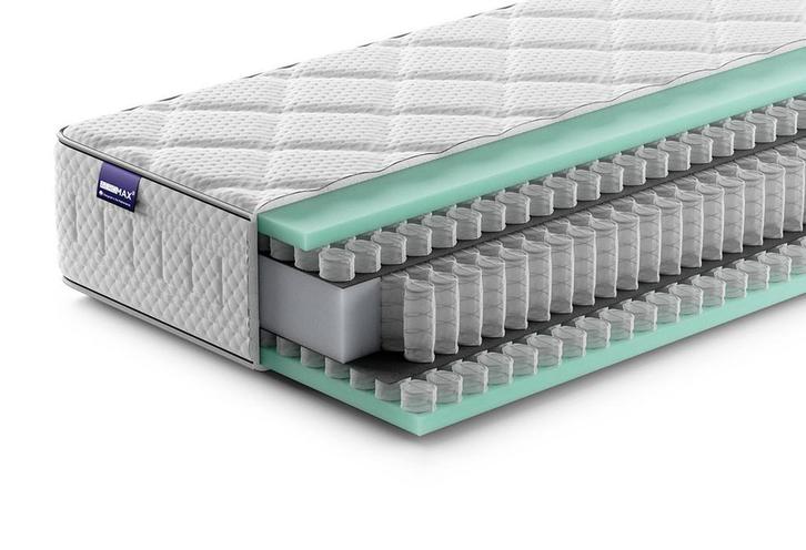 AEROMAX Polaris Matras | Swiss Sense, Huis en Inrichting, Slaapkamer | Matrassen en Bedbodems, Nieuw, Verzenden
