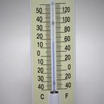Emaille thermometer Triumph TR6, Verzamelen, Nieuw, Verzenden