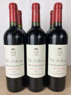 2006 Clos Saint-Martin - Bordeaux, Saint-Émilion Grand Cru, Verzamelen, Wijnen, Nieuw