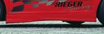 Rieger side skirt | Polo 5 (9N): 10.01-03, 00.06- (vanaf Fac, Auto-onderdelen, Verzenden, Nieuw, Volkswagen