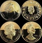 Tokelau, Tristan da Cunha, Oost-Caribische Staten, Jersey.