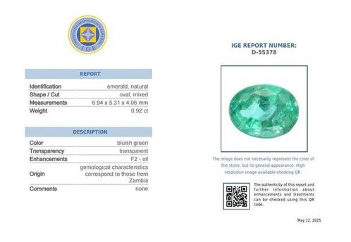 Sans Prix de Réserve Bleu, Vert Émeraude - 0.92 ct -, Handtassen en Accessoires, Edelstenen