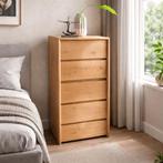 Forestales Oklahoma Commode I, Nieuw