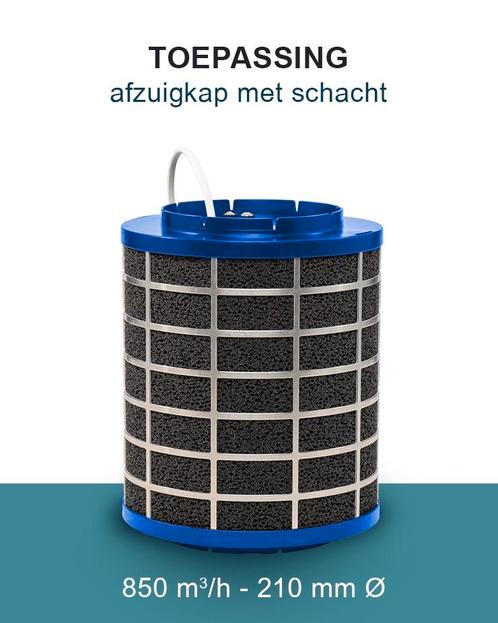PuriVent SILO plasmafilter voor afzuigkap (schacht 240mm+), Doe-het-zelf en Bouw, Ventilatie en Afzuiging, Nieuw, Verzenden
