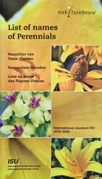 List of Names of Perennials 9789081516921 M.H.A. Hoffman, Verzenden, Zo goed als nieuw, M.H.A. Hoffman