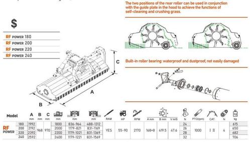 Mateng Klepelmaaier voor-achter sideshift Power 180, Articles professionnels, Agriculture | Outils, Envoi