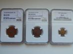 Rusland. A Trio (3x) of NGC Certified Russian Bronzes 1914,