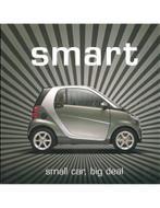 SMART: SMALL CAR, BIG DEAL, Nieuw