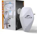 2dekans | Ultrasone Ongedierte verjager -, Ophalen of Verzenden, Nieuw