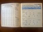 Panini World Cup Argentina 78 - Pelé etc - (335/400), Verzamelen, Nieuw