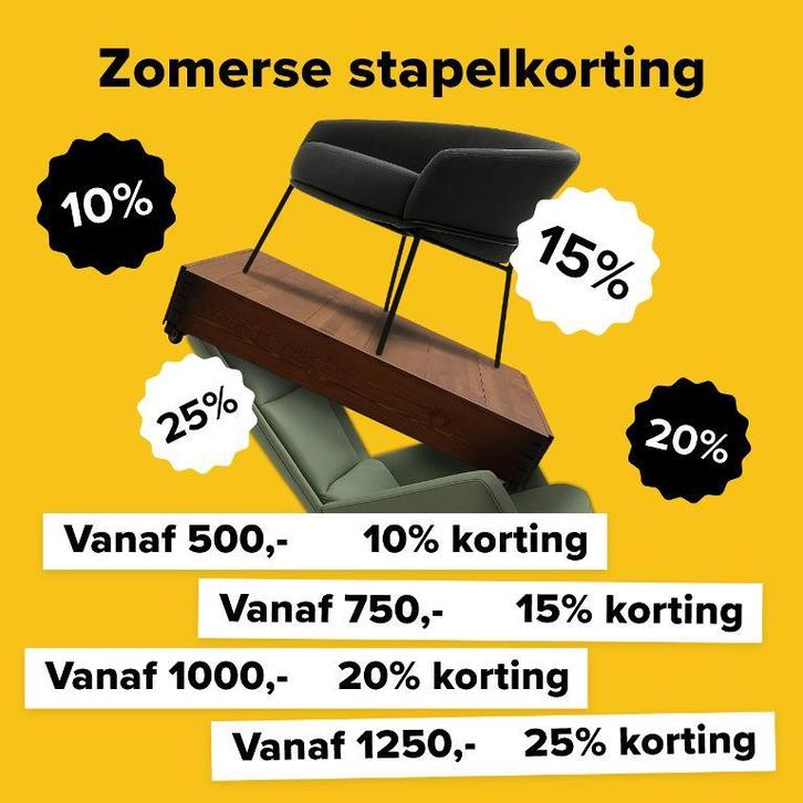 herman Miller design tafel / bureau met elektra 130x80 cm,, Huis en Inrichting, Tafels | Eettafels, Gebruikt