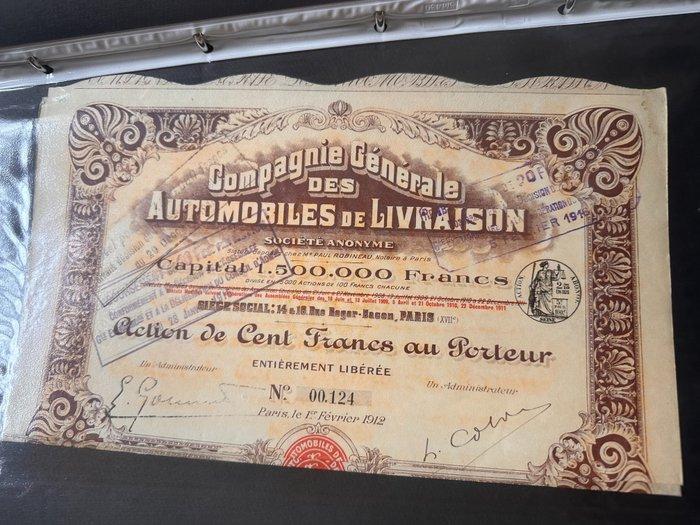 Frankrijk. Lot exceptionnel d’actions automobiles anciennes, Antiek en Kunst, Antiek | Speelgoed