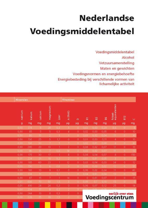 Nederlandse voedingsmiddelentabel 9789051770575, Boeken, Gezondheid, Dieet en Voeding, Zo goed als nieuw, Verzenden