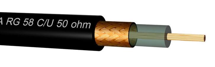 Draka RG58 C/U Coaxial Cable - 113813-1000 [1000 Mètres], Bricolage & Construction, Électricité & Câbles, Envoi