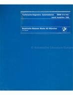 1980 BMW 315 I - 745 I TECHNISCHE GEGEVENS NEDERLANDS