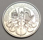 Autriche. 4 Euro 2025 Wiener Philharmoniker (Sans prix de