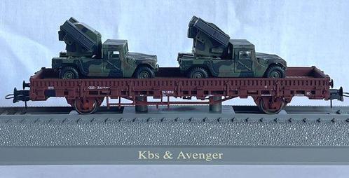 Roco Minitanks H0 - 865 - Model treinwagon (1) - Rongenwagen, Hobby en Vrije tijd, Modeltreinen | H0