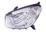Toyota RAV 4 2003-2006 Koplamp Links (Koplampen), Verzenden