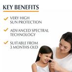 Eucerin Sun Sensitive Protect Dry Touch Kids Gel-Crème SP.., Handtassen en Accessoires, Verzenden, Nieuw