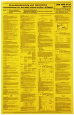 Dehn Pictogram Instructie Elektrische Brandveiligheid -, Doe-het-zelf en Bouw, Verzenden, Nieuw