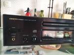 Onkyo - Integra DX-708 Lecteur de CD, Nieuw
