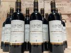 2015 Château Chevaliers-Lescours - Saint-Émilion Grand Cru -, Verzamelen, Nieuw