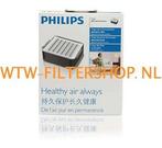 Philips Elektrostatisch filter CRP416-01 - 390799, Nieuw, Verzenden