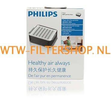 Philips Elektrostatisch filter CRP416-01 - 390799, Bricolage & Construction, Ventilation & Extraction, Envoi