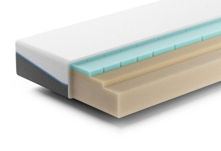 Simplr Two Matras | Swiss Sense, Maison & Meubles, Chambre à coucher | Matelas & Sommiers, Envoi