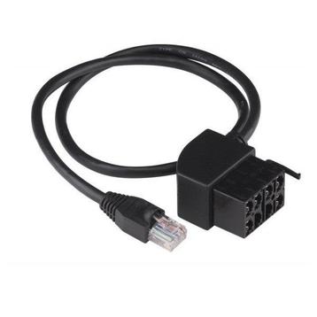 Bieden: Czone cable assembly for CZone SCI -