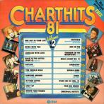 Various - Chart Hits 81 Volume 2, Verzenden