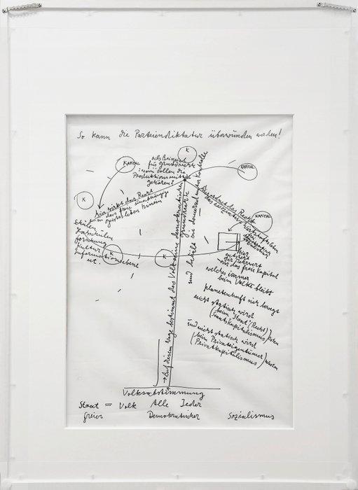 Joseph Beuys (1921-1986) - So kann die Parteiendiktatur, Antiek en Kunst, Antiek | Overige Antiek
