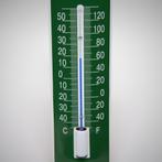 Emaille thermometer Alfa, Nieuw, Verzenden