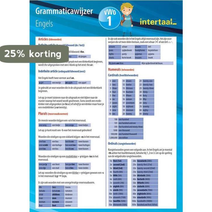 Grammaticawijzer Engels VWO 1 uitklapkaart 9789460308932, Boeken, Schoolboeken, Gelezen, Verzenden