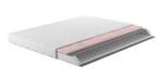 Bonellvering Matras tweepersoons 180x200 cm massageschuim, Verzenden, Nieuw, 180 cm