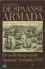 De Spaanse Armada, Verzenden