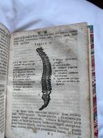 TILLANDZ, Elias. - First Anatomical Book Printed in Finland:, Antiek en Kunst