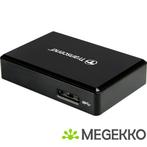 Transcend Card Reader RDF9K2 UHS II USB 3.1 Gen 1, Verzenden, Nieuw