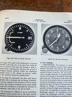 USAAF Bomber / Fighter - Pilot Handbook Airforce - Cockpit, Verzamelen, Militaria | Tweede Wereldoorlog