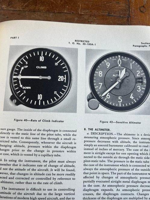 USAAF Bomber / Fighter - Pilot Handbook Airforce - Cockpit, Verzamelen, Militaria | Tweede Wereldoorlog