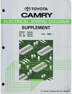1990 TOYOTA CAMRY ELECTRISCHE SCHEMA (SUPPLEMENT)