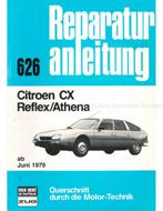 VANAF JUNI 1979, CITROEN CX REFLEX / ATHENA, VRAAGBAAK