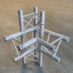 Milos ACB45 truss driehoek 4-weg 90 graden links, Muziek en Instrumenten, Verzenden, Nieuw