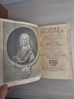 Johann Adam Kulmu - Tabulae Anatomicae - 1744-1744