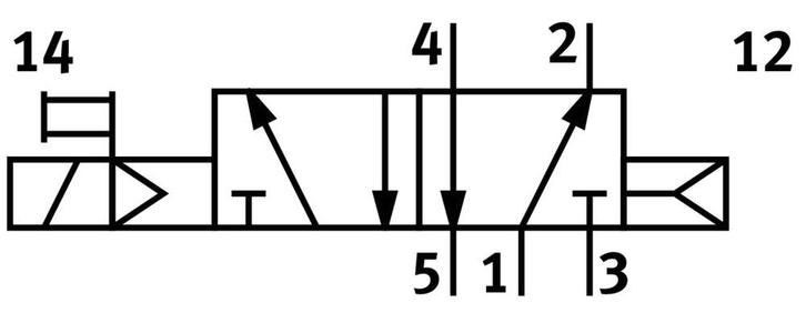 Festo 5/2 Monostabiele Lucht Magneetventiel G1/4 1400L/Min -, Doe-het-zelf en Bouw, Overige Doe-Het-Zelf en Bouw, Verzenden