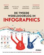 De tweede Wereldoorlog in infographics / Infographics / 1, Boeken, Verzenden, Gelezen, Nicolas Aubin