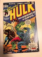 The Incredible Hulk 182 - (seconda apparizione di Wolverine), Nieuw