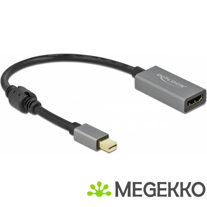 Delock 66570 Actieve mini-DisplayPort 1.4 naar HDMI-adapter, Computers en Software, Overige Computers en Software, Nieuw, Verzenden