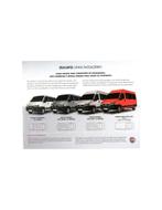 2010 FIAT DUCATO LEAFLET BRAZILIAANS, Boeken, Ophalen of Verzenden, Nieuw