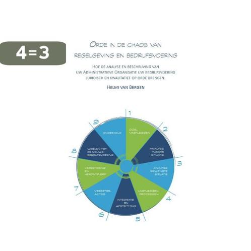 Orde in de chaos van regelgeving en bedrijfsvoering, Boeken, Economie, Management en Marketing, Zo goed als nieuw, Verzenden